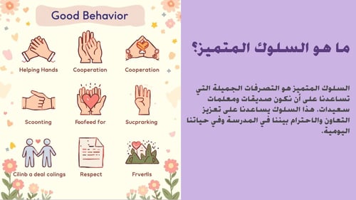 عرض بور بوينت قابل للتعديل عن السلوك المتميز