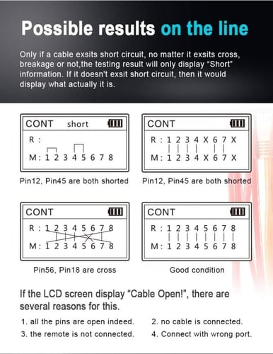 نيوافا ان اف-8209 اختبار كيبلات الشبكة المتطورة مت...