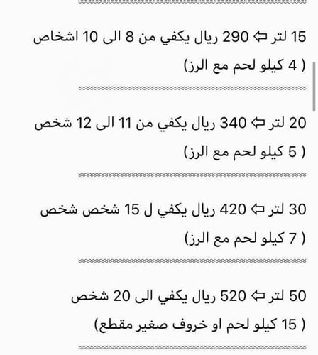 قدر الضغط الأفغاني