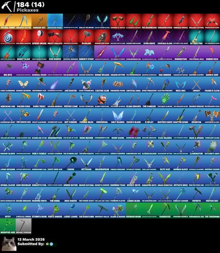 ترافس سكوت و مايدس و اكسات و سكنات عرق