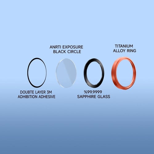 حماية كاميرا SAPPHIRE الياقوت لايفون 17برو و بروما...