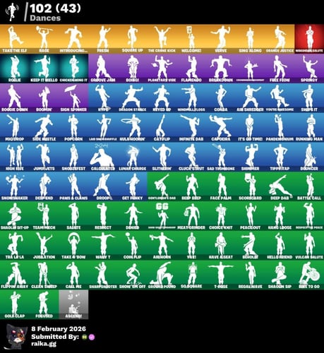 حساب 96سكن + نيو فيرسا + مايدس + 97اكس + 102رقصة +...