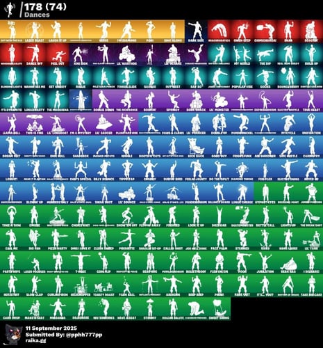 حساب 293سكن + اكس كريتوس + لارا كروفت + اورا البطو...