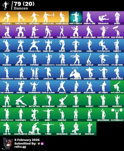 حساب 95 سكن + سيزون 3 كامل + 79رقصة +59اكس + اكس ش...