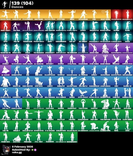 حساب 208سكن مليان شوب + 101سكن شوب + حزمه السله ال...