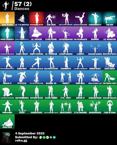 حساب وايلد كات + 60سكن + لارا كروفت