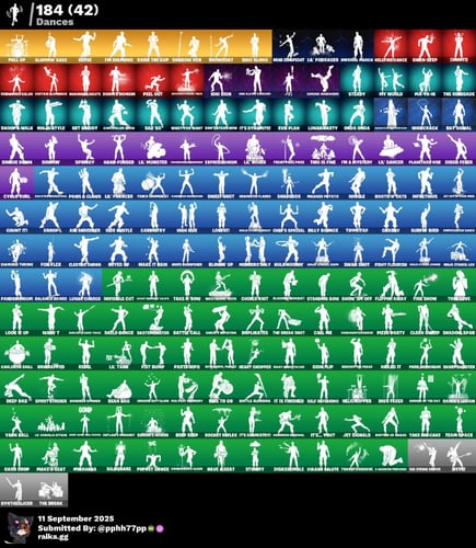 حساب 250+ سكن + سكن اورا البطوله + مليان سكنات عرق...