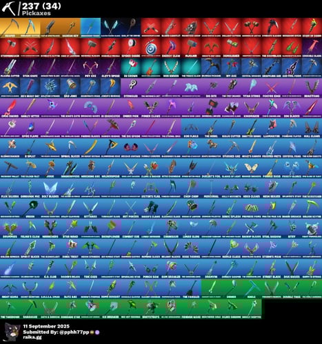 حساب 220سكن - سكنALOY + مليان سكنات عرق + مليان رق...