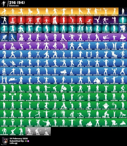 حساب 244سكن + ترافس سكوت + اكس المنتي + اكس كريتوس...