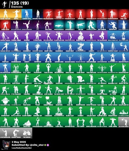 حساب 128 سكن + لارا كروفت