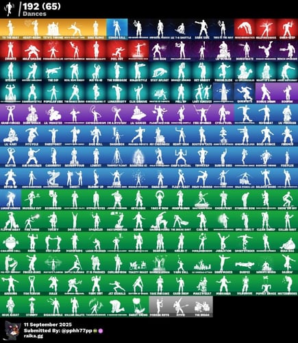 حساب 220سكن - سكنALOY + مليان سكنات عرق + مليان رق...