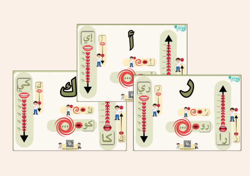 استراتيجية الصوت القصير والطويل ( منتج جاهز )