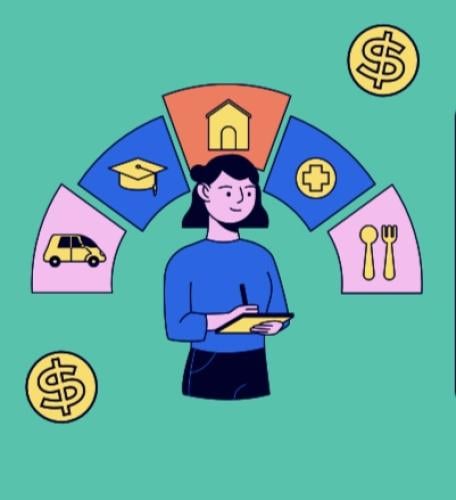 طريقة الخمس صناديق للادخار