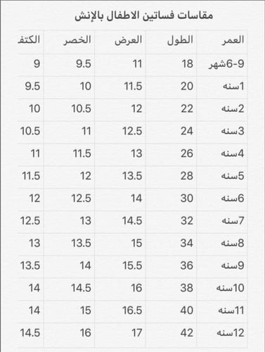 ڤستان شالكي جديد