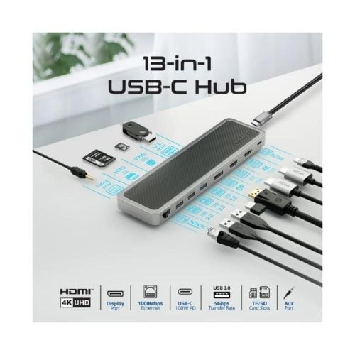 بروميت : مفرع متعدد المنافذ