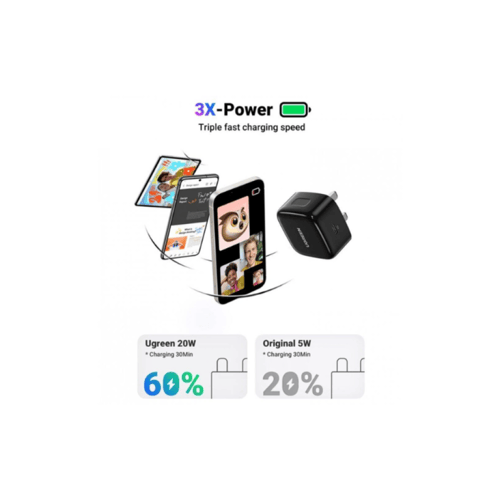 يوجرين - شاحن جداري بمنفذ USB-C وبقوة 20 واط "أسود...