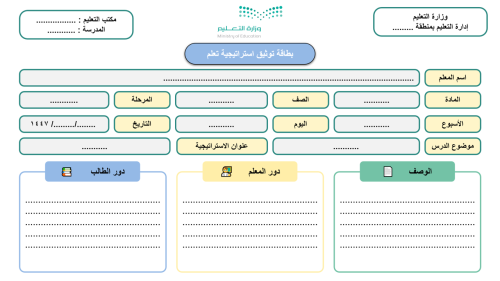 بطاقة توثيق استراتيجية تعلم - وورد+بوربوينت