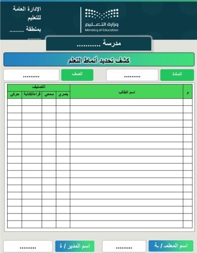 كشف تحديد أنماط التعلم
