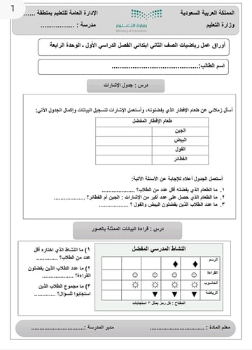 أوراق عمل رياضيات ثاني ابتدائي ف١ الوحدة الرابعة