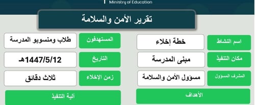 تقرير الأمن والسلامة(خطة إخلاء)