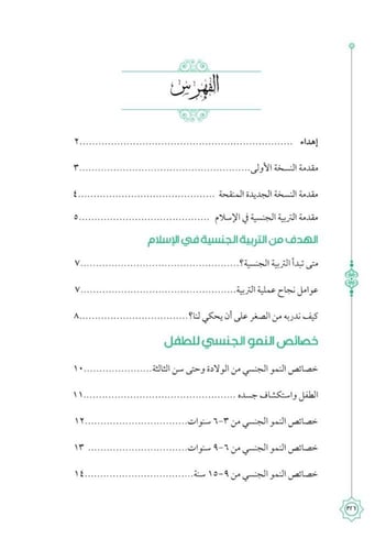 المباح من الكلام فى التربية العفيفة بالإسلام