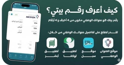 لوحة العنوان الوطني -2