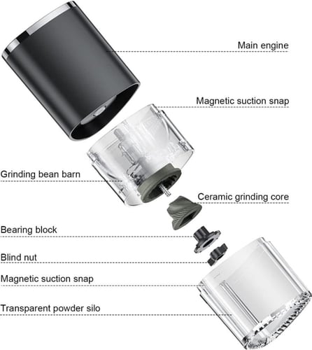 مطحنة قهوة شحن