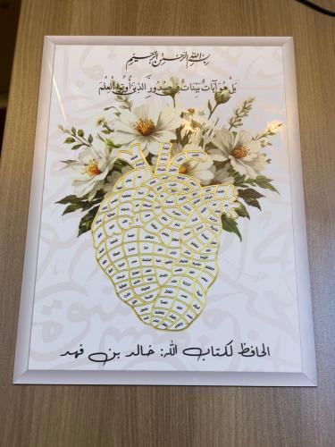لوح سور القرآن المميز