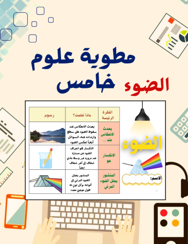 مطوية الضوء علوم خامس
