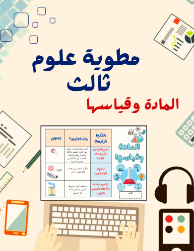 مطوية المادة وقياسها علوم ثالث