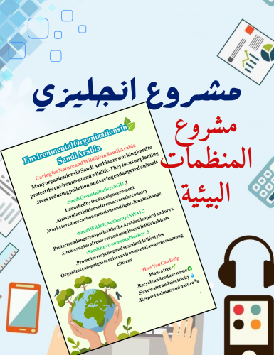 مشروع المنظمات البيئيّة إنجليزي ثالث متوسط