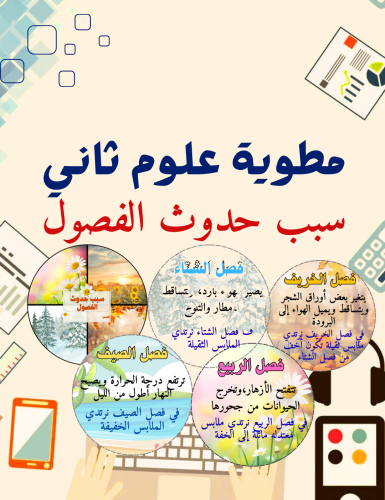 مطوية سبب حدوث الفصول علوم ثاني