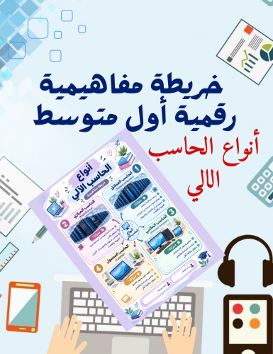 خريطة مفاهيمية رقمية اول متوسط