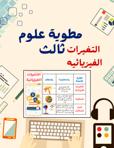 مطوية التغيرات الفيزيائية علوم ثالث