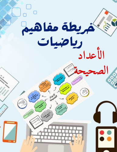 خريطة المفاهيم للأعداد الصحيحة رياضيات أول متوسط