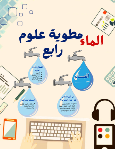 مطوية الماء علوم رابع