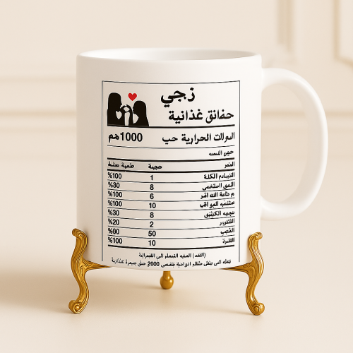 كوب حقائق عن زوجي