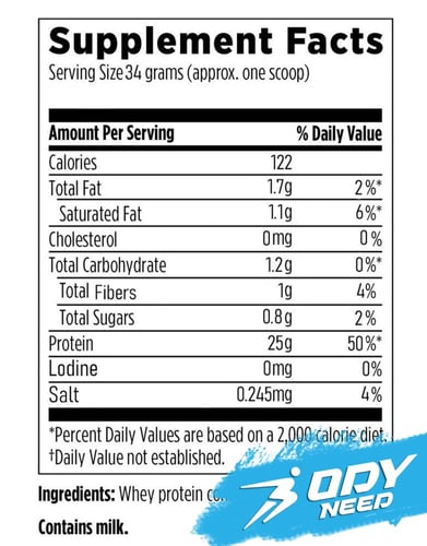 بيسيكس واي بروتين