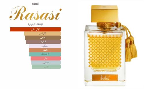 عطر قسمات بريق تستر بدون علبة من الرصاصي او دو بار...