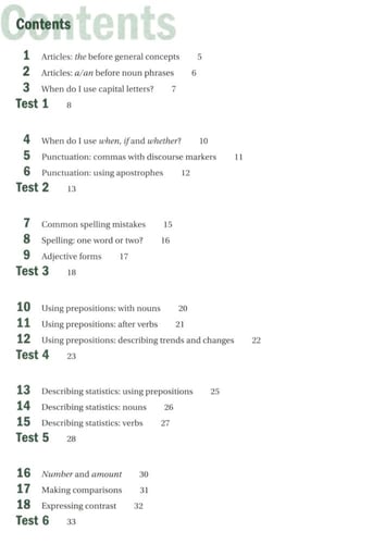 كتاب اكثر الاخطاء شيوعًا | IELTS Common Mistakes f...