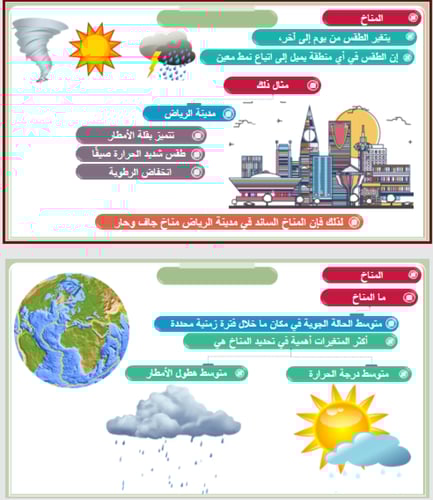علوم خامس - العواصف و المناخ