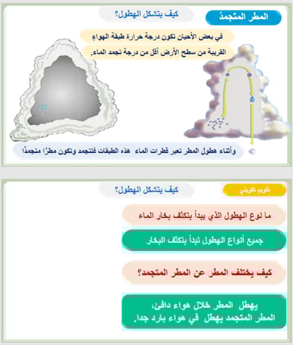 الغيوم و الهطول خامس
