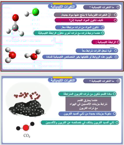 علوم سادس التغيرات و الخصائص و الكيميائية