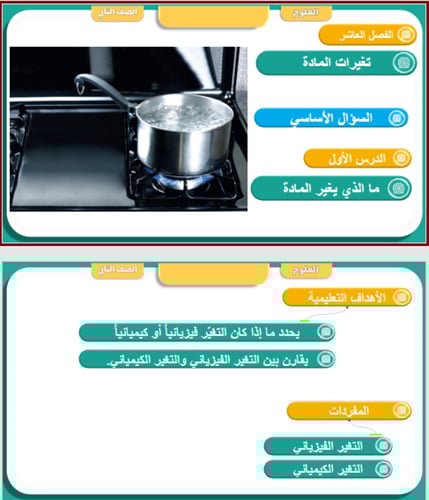 علوم الصف الثاني الفصل العاشر تغيرات المادة