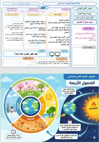 خطة معالجة الضعف في مادة العلوم للصف الثاني الابتد...