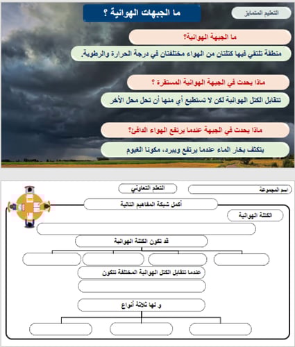 الغيوم و الهطول خامس