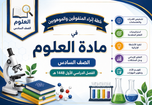 خطط الاثراء و المعالجة الصف السادس الفصل الأول