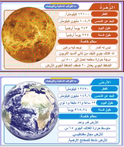علوم سادس - النظام الشمسي و النجوم و المجرات