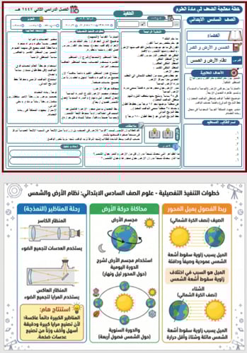 خطة معالجة الضعف علوم سادس الفصل الثاني