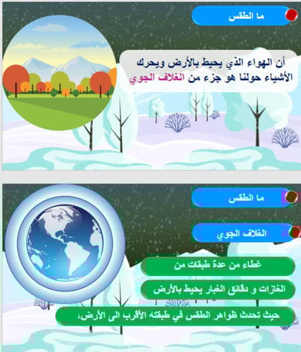 علوم ثالث - الطقس وتقلباته